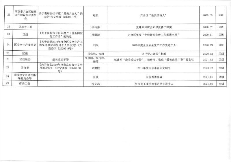 summernote-img