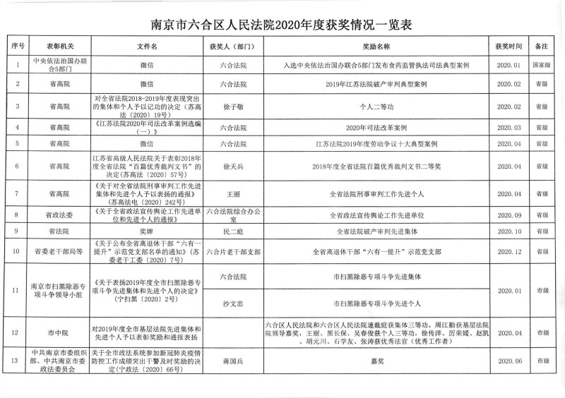 summernote-img